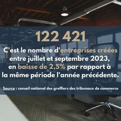 Chiffre de la semaine au Journal Spécial des Sociétés